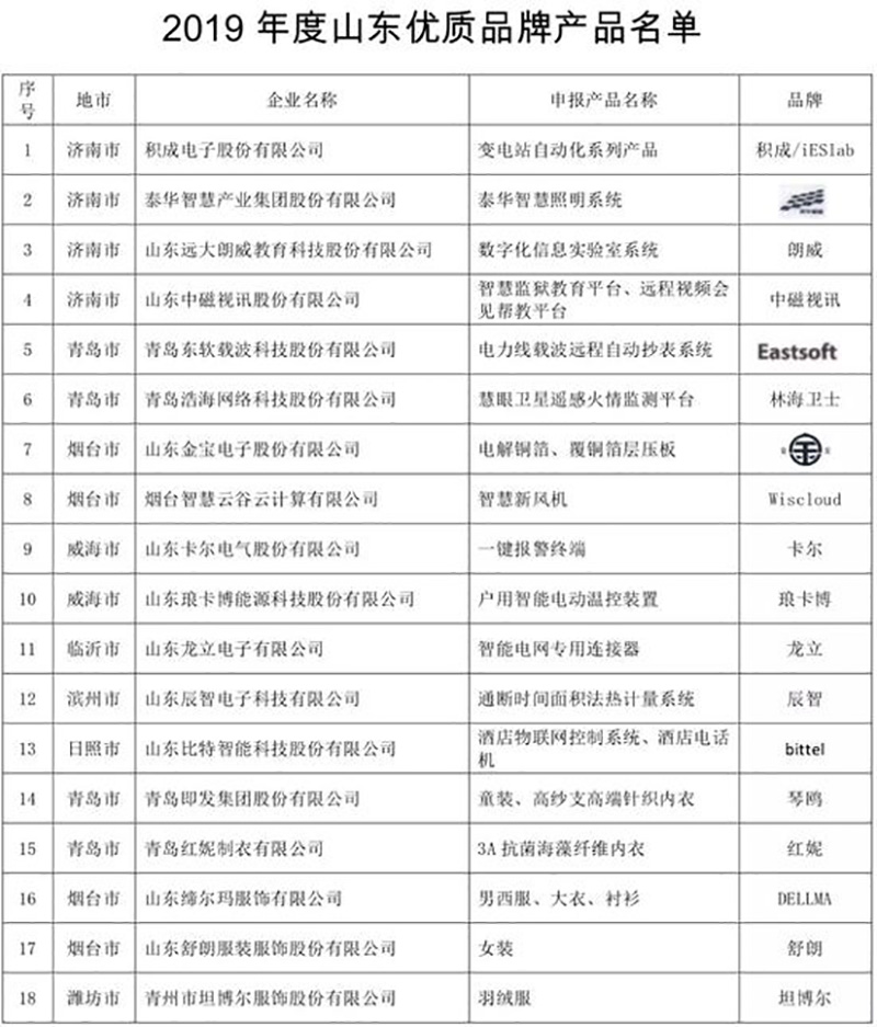 數(shù)控開料機優(yōu)質品牌廠家